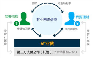 中联钢信电商创新教育学院精彩授课巡礼第二十六期 构筑钢铁电商的数字堡垒——互联网安全服务深度解读
