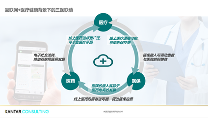 京东互联网医院宿迁分院上线，首次实现医药电商线上医保购药